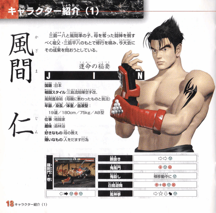 Jin Kazama - grafika postaci